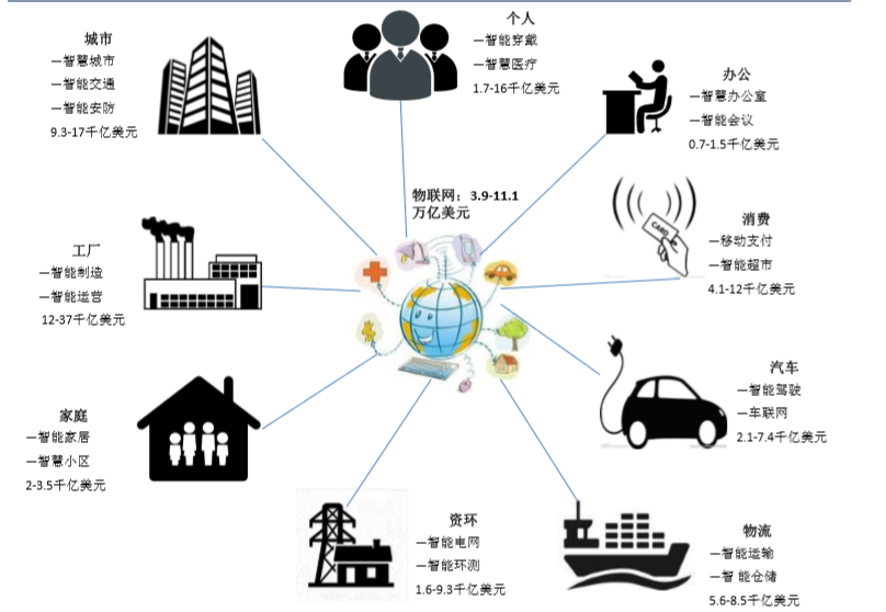 2023年南宁试管婴儿收费价目表