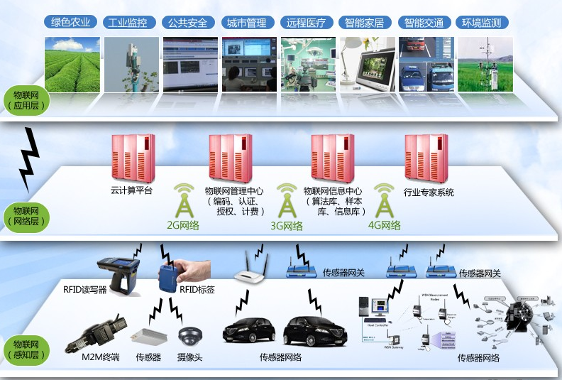 2023试管婴儿收费价目表最新